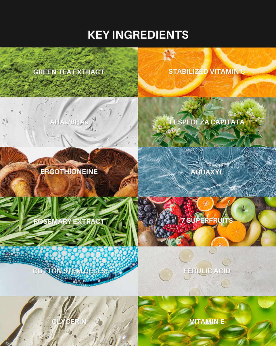 The Routine Bundle